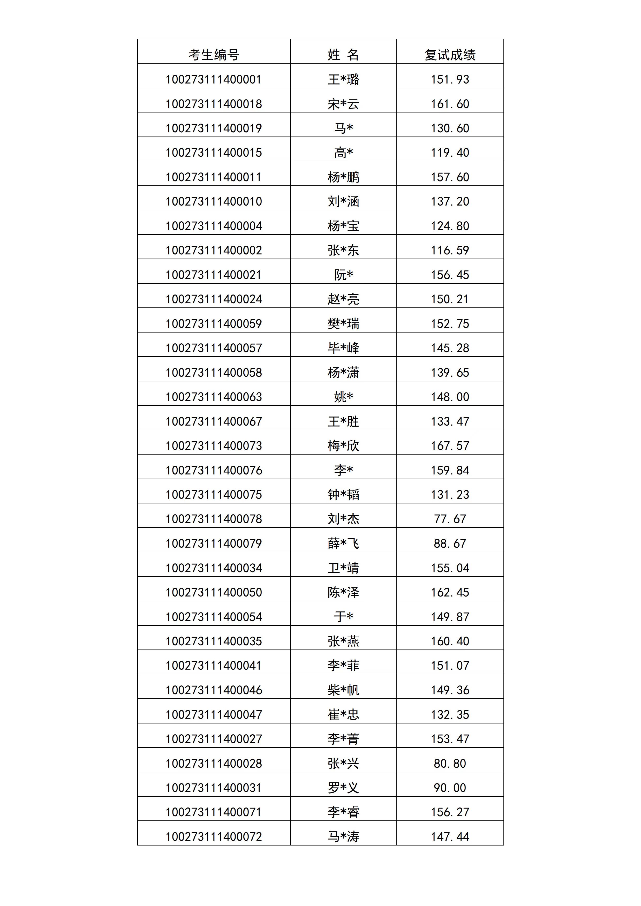 微信图片_20230413164710.jpg